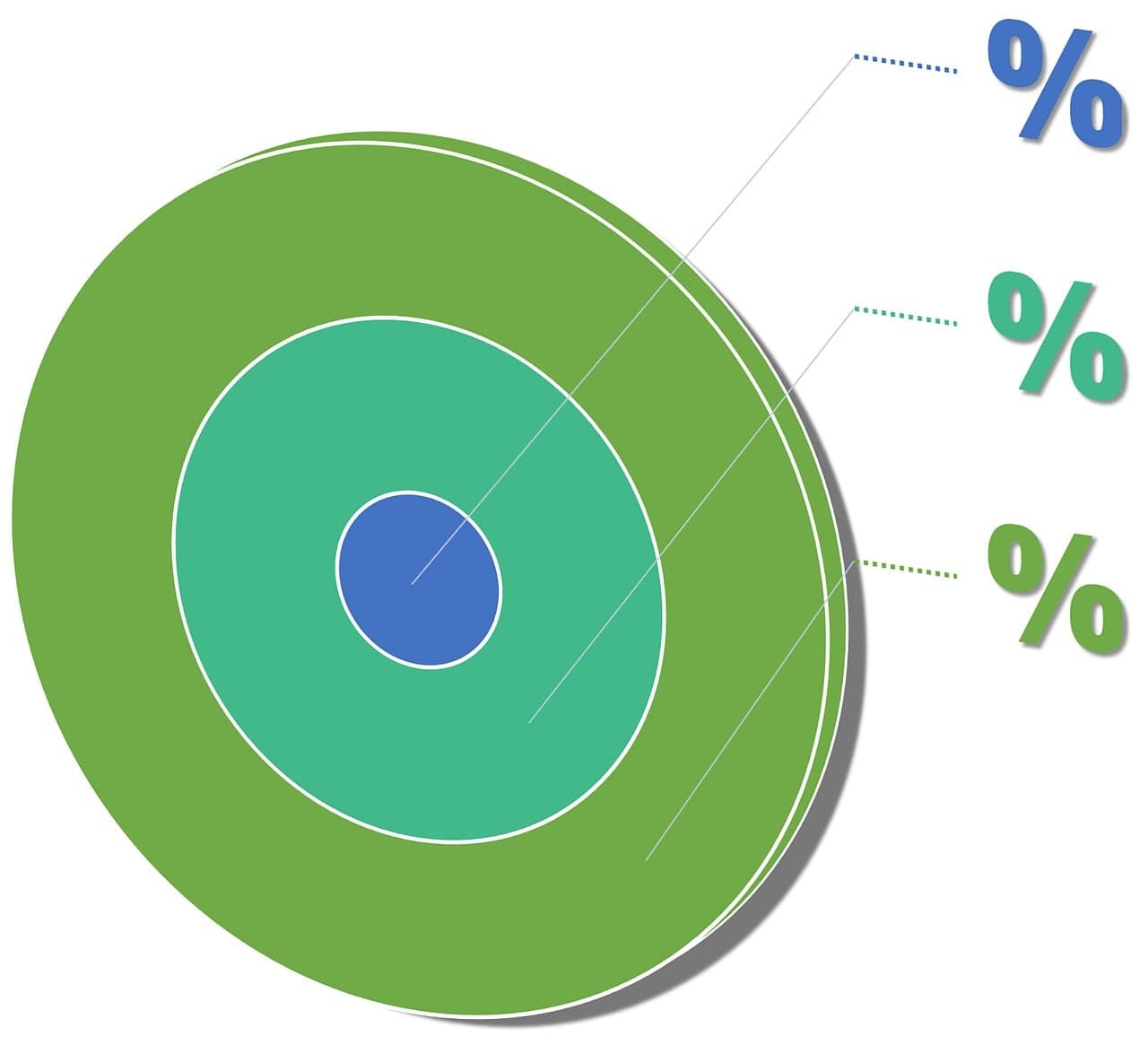 Custom CRM vs HubSpot & Salesforce: Real Cost Comparison for Growing Businesses