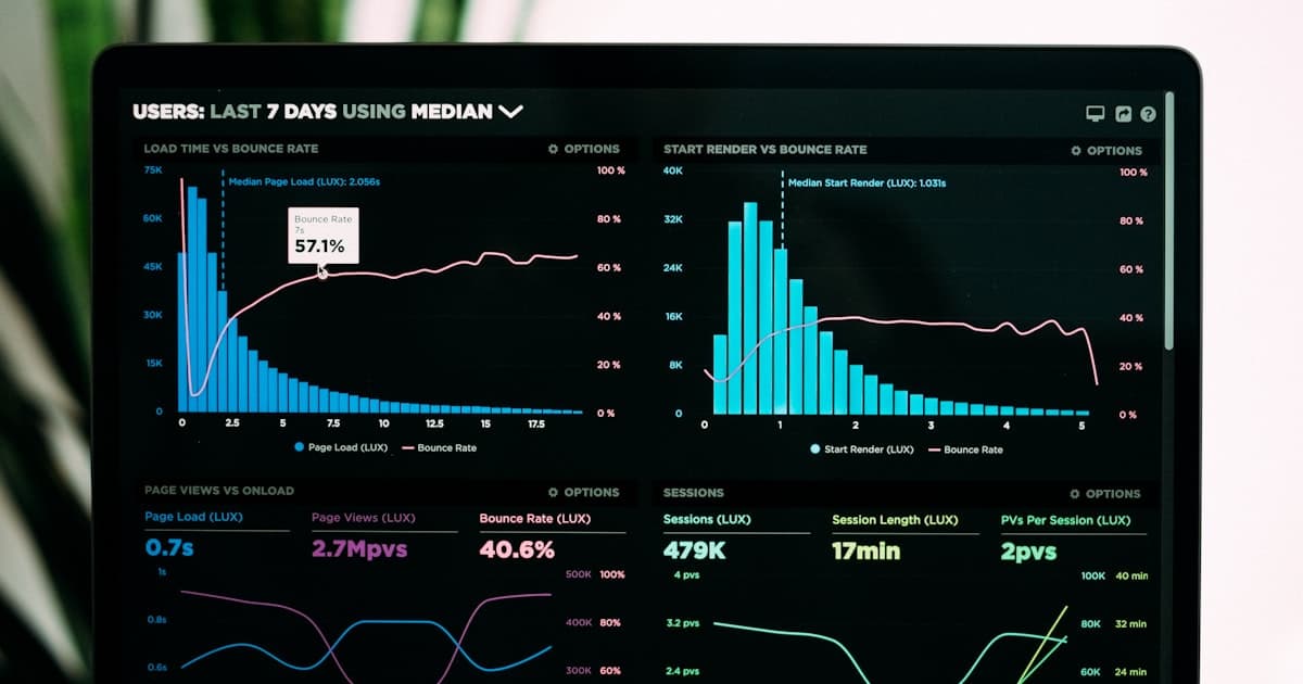 Monitoring, Logging & Alerting: Building Observable Production Systems